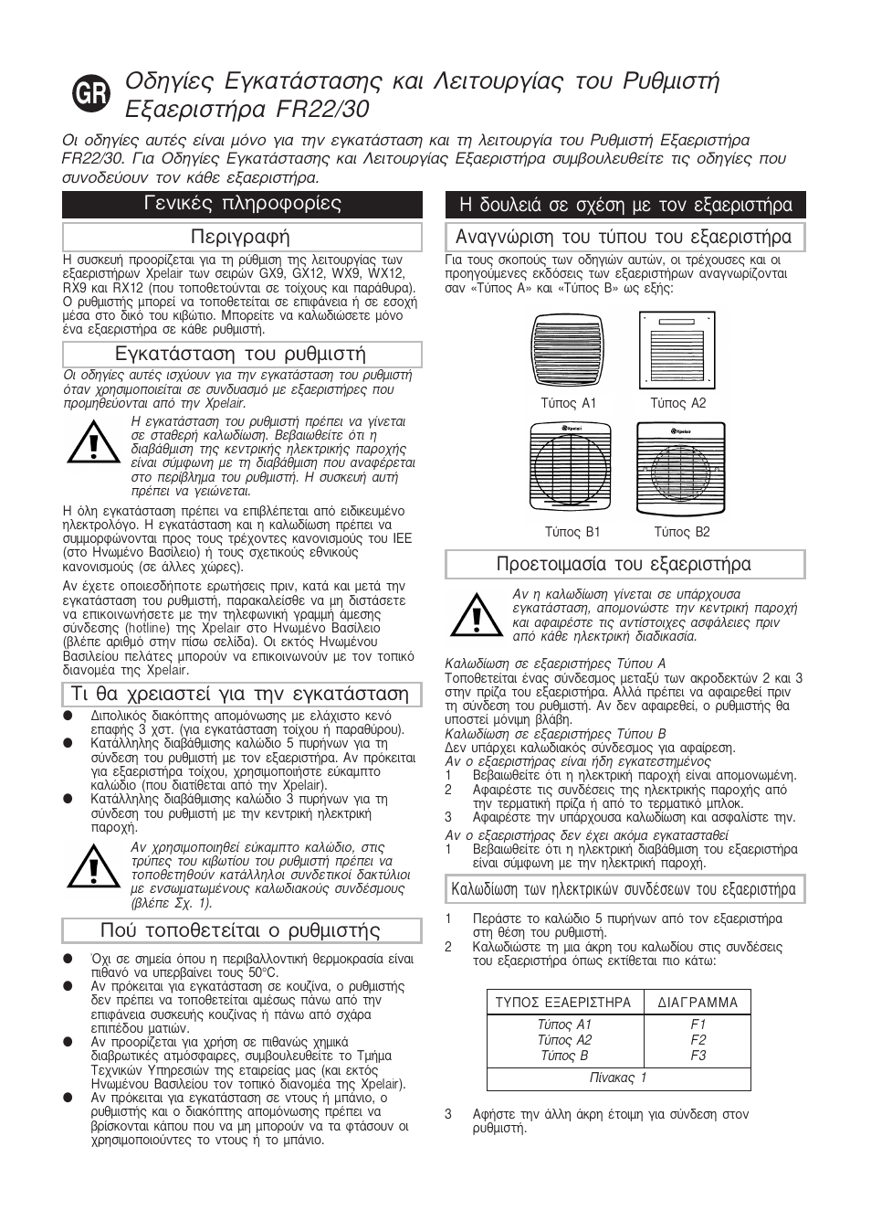 Ъфвщфим·ы›· щф˘ вн·въиыщ‹ъ | Xpelair FR22-30 User Manual | Page 16 / 20