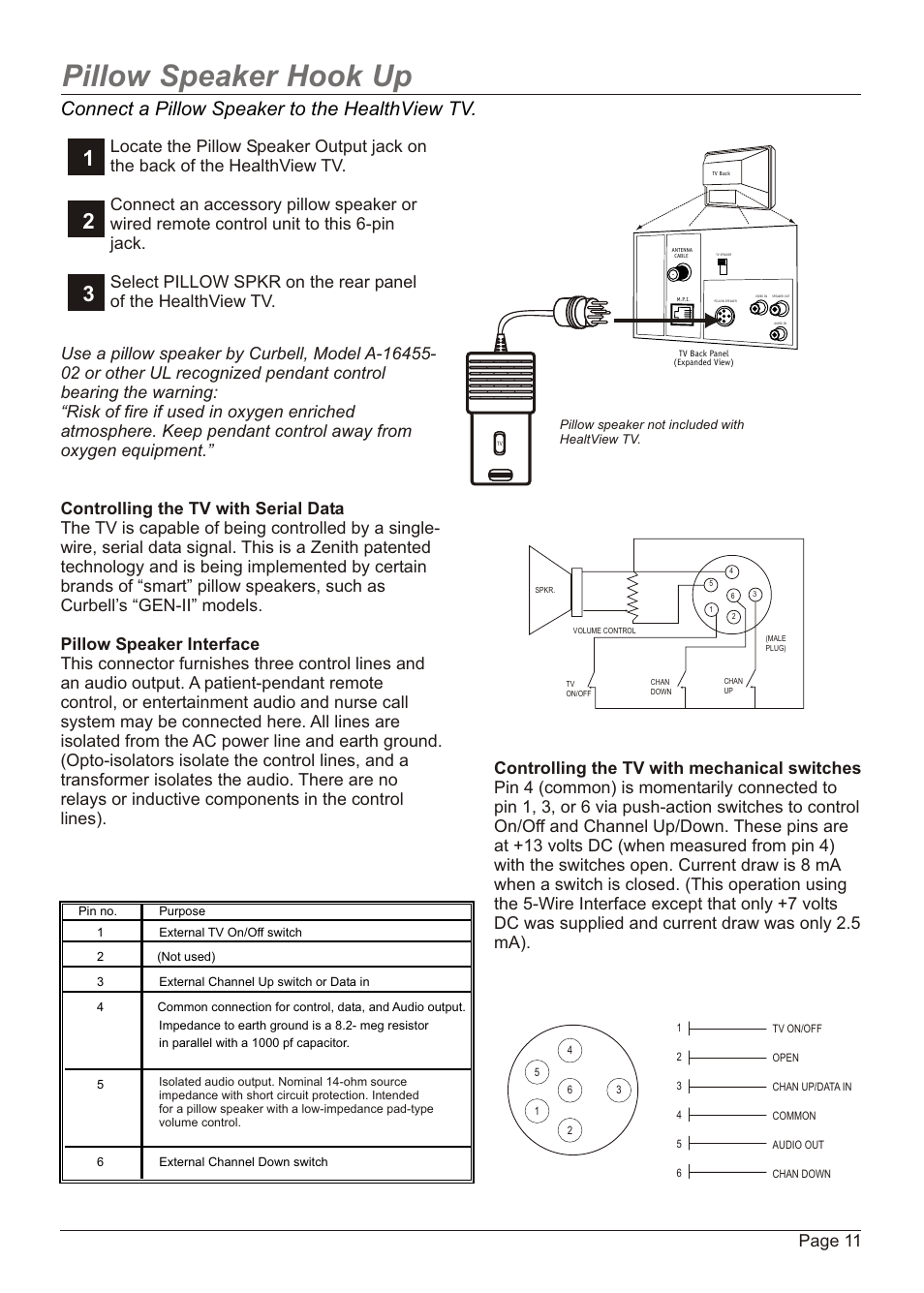 Pillow speaker hook up, Connect a pillow speaker to the healthview tv, Page 11 | Zenith H20H52DT User Manual | Page 11 / 52