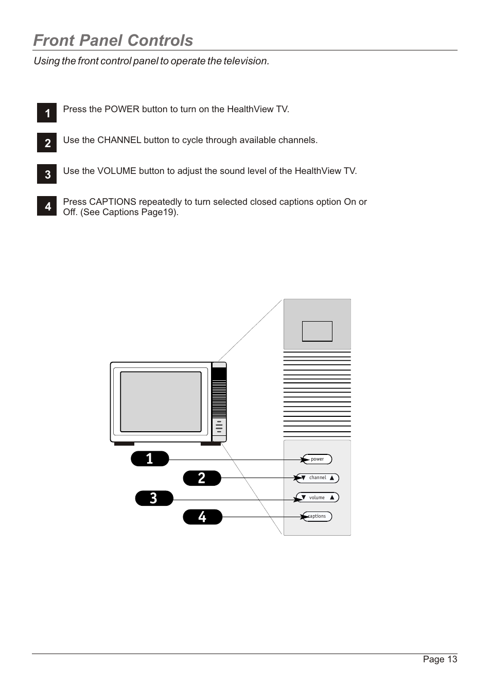 Front panel controls | Zenith H20H52DT User Manual | Page 13 / 52