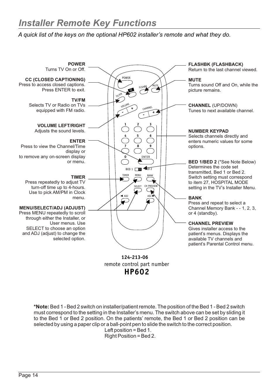 Installer remote key functions, Hp602, Remote control part number | Page 14 | Zenith H20H52DT User Manual | Page 14 / 52