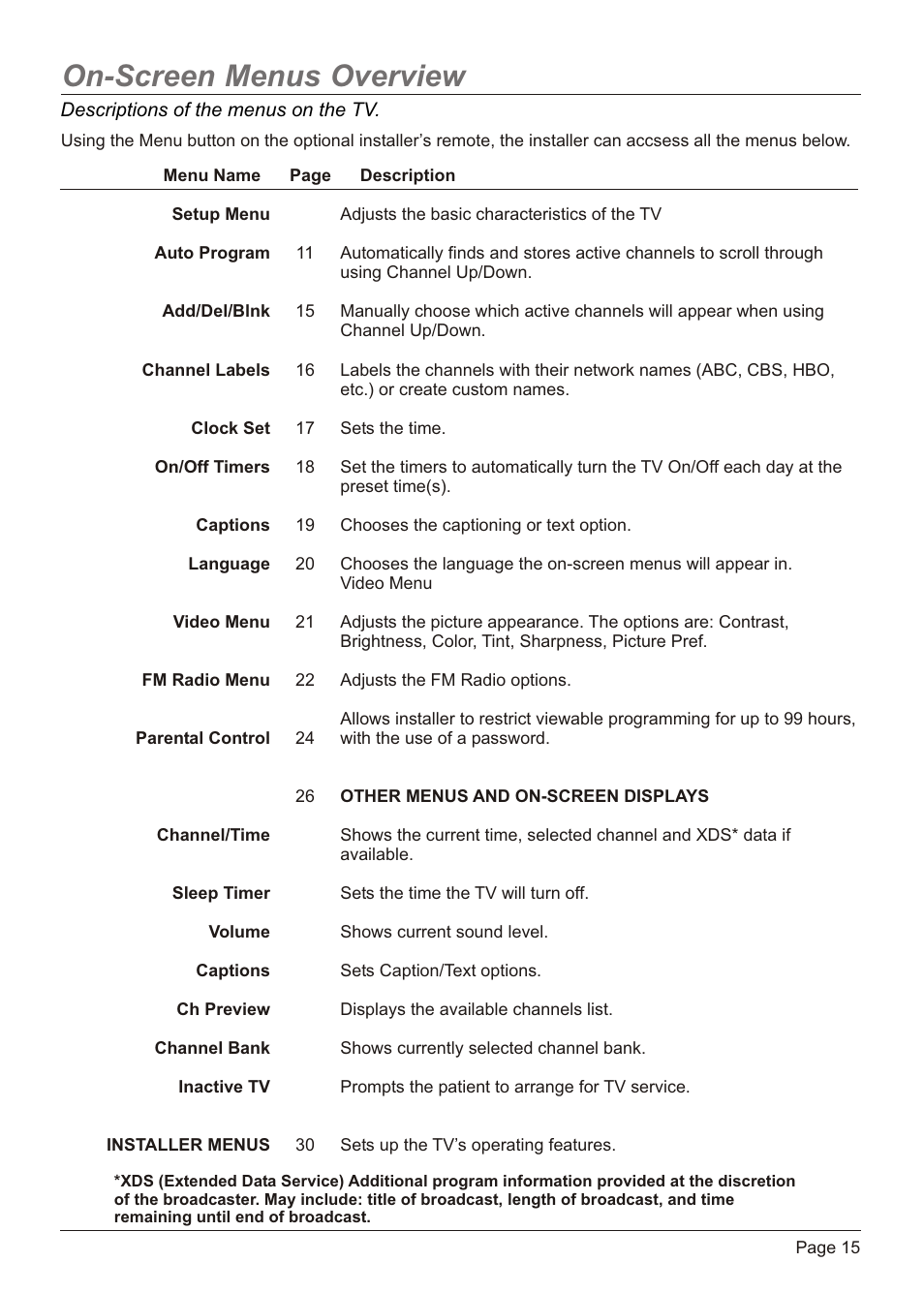 On-screen menus overview | Zenith H20H52DT User Manual | Page 15 / 52