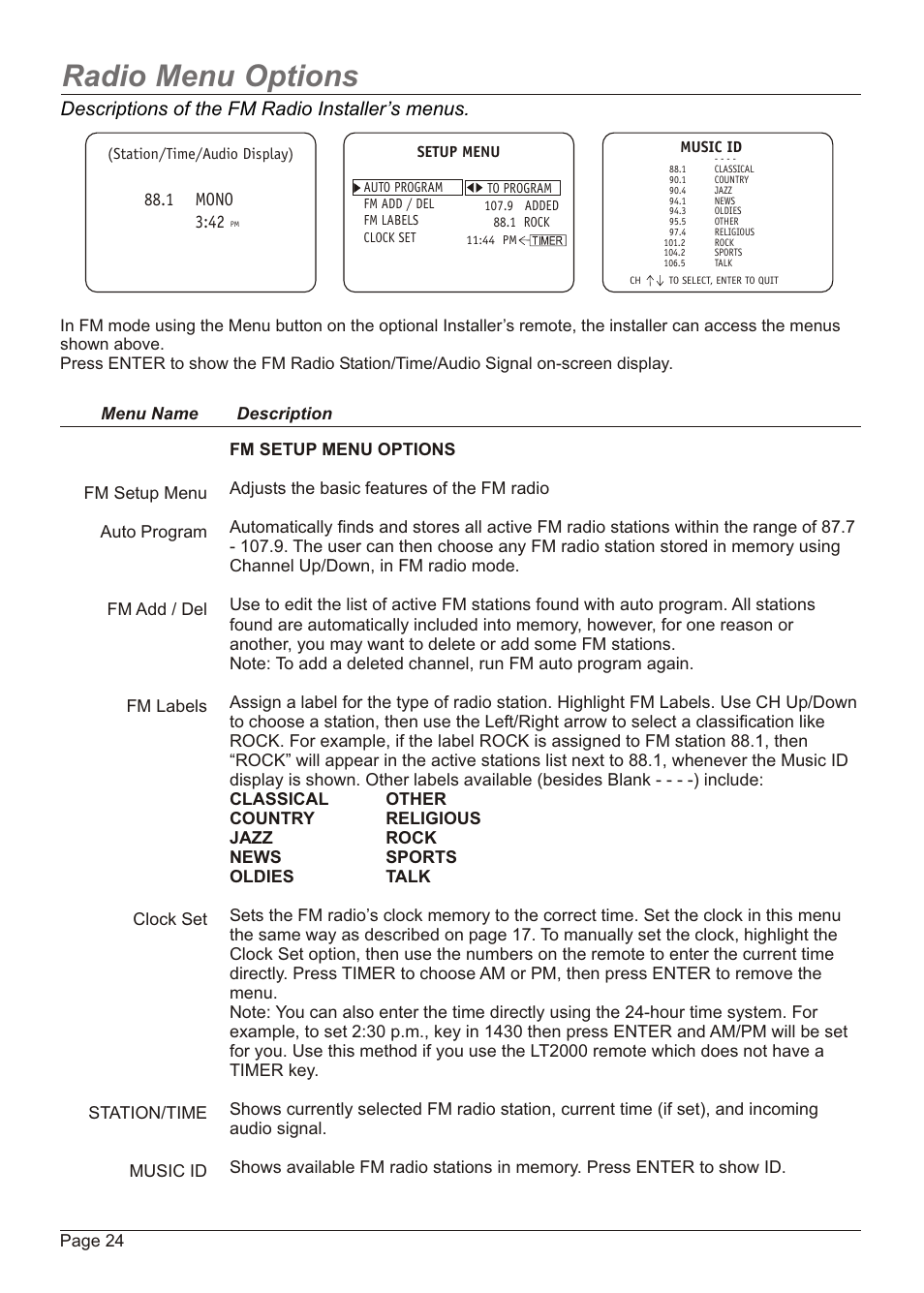 Radio menu options, Descriptions of the fm radio installer’s menus, 1 mono 3:42 | Zenith H20H52DT User Manual | Page 24 / 52