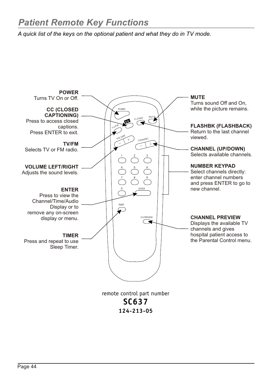 Patient remote key functions, Sc637, Remote control part number | Zenith H20H52DT User Manual | Page 44 / 52