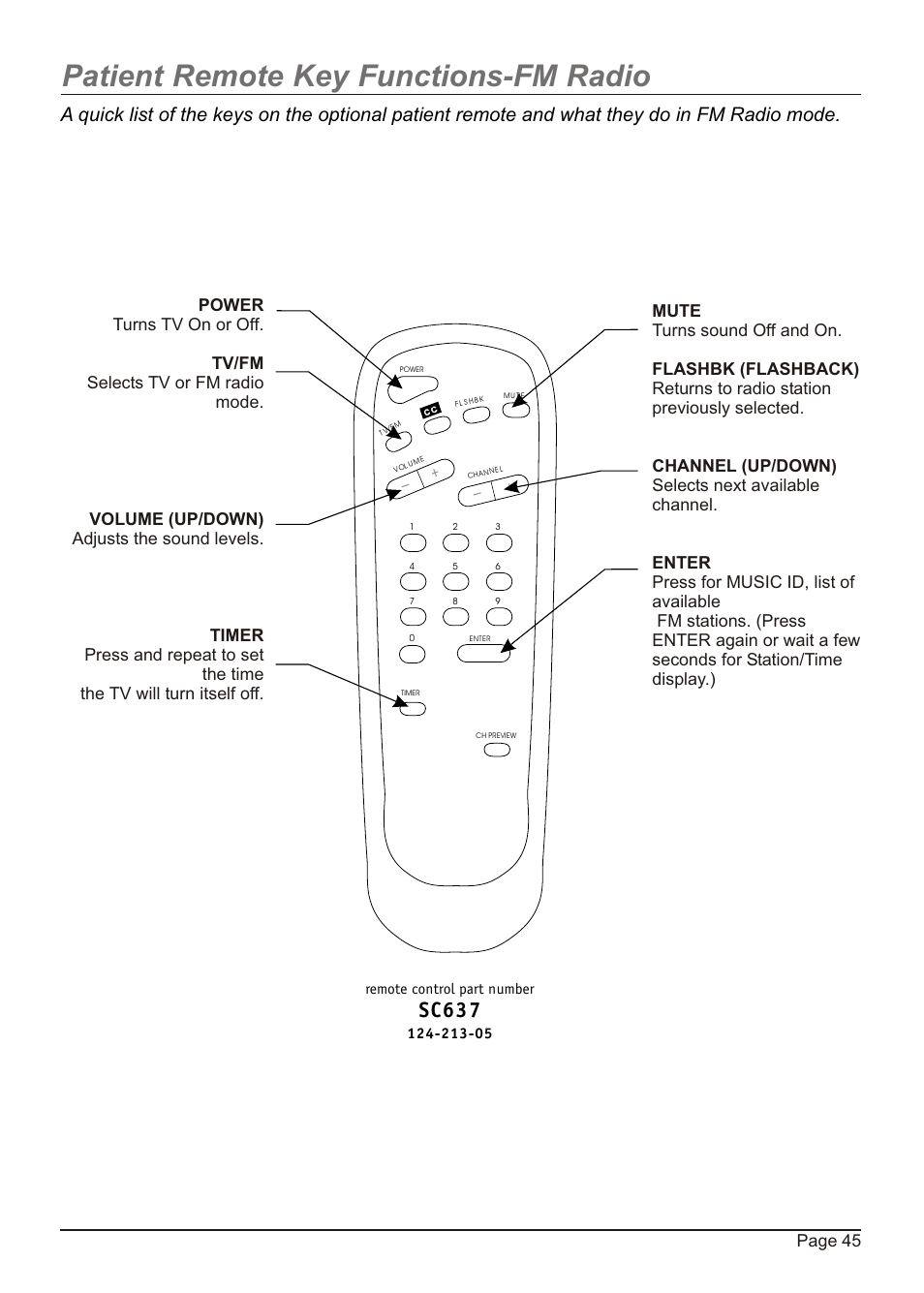 Patient remote key functions-fm radio, Sc637, Page 45 | Zenith H20H52DT User Manual | Page 45 / 52