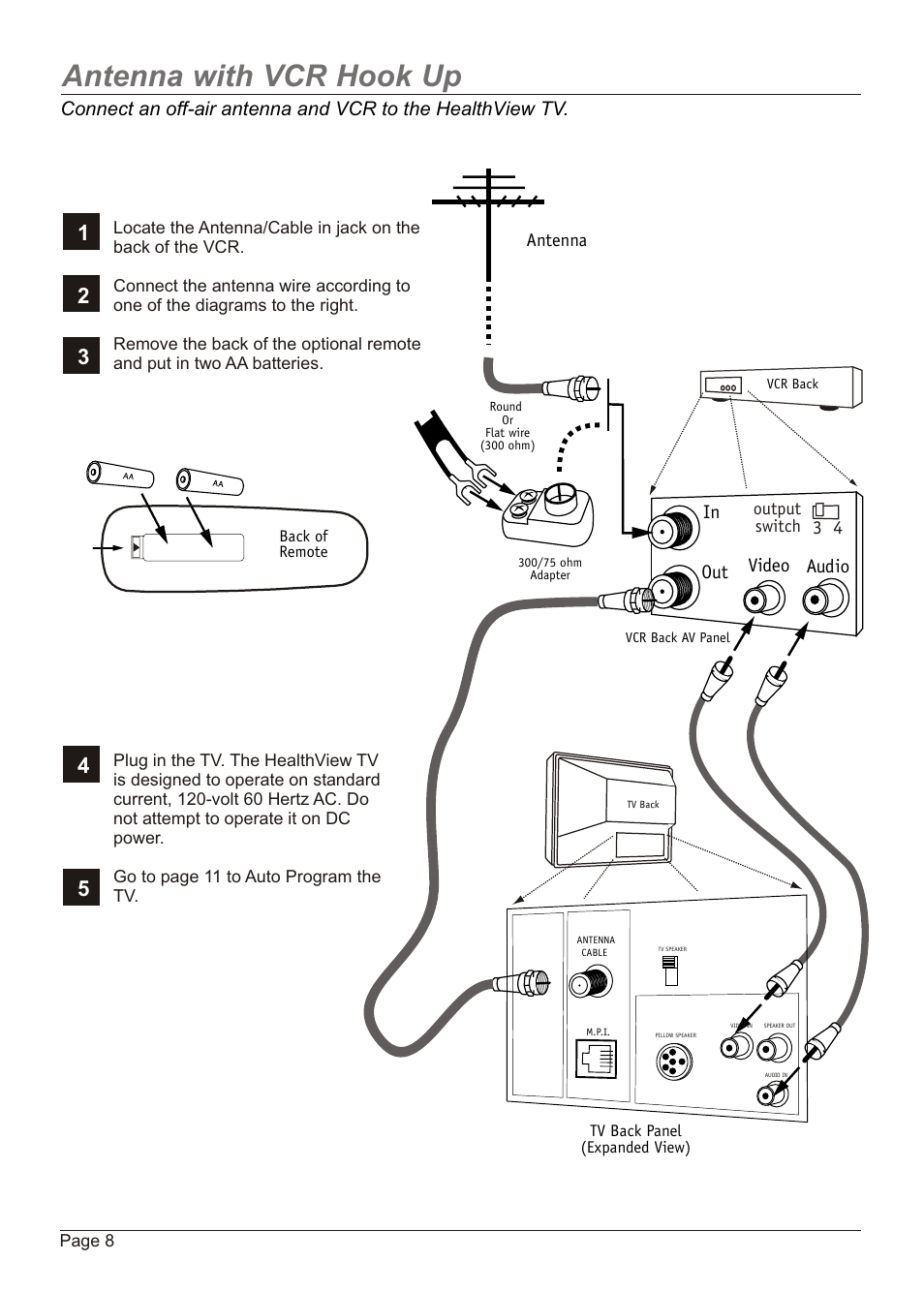 Antenna with vcr hook up | Zenith H20H52DT User Manual | Page 8 / 52