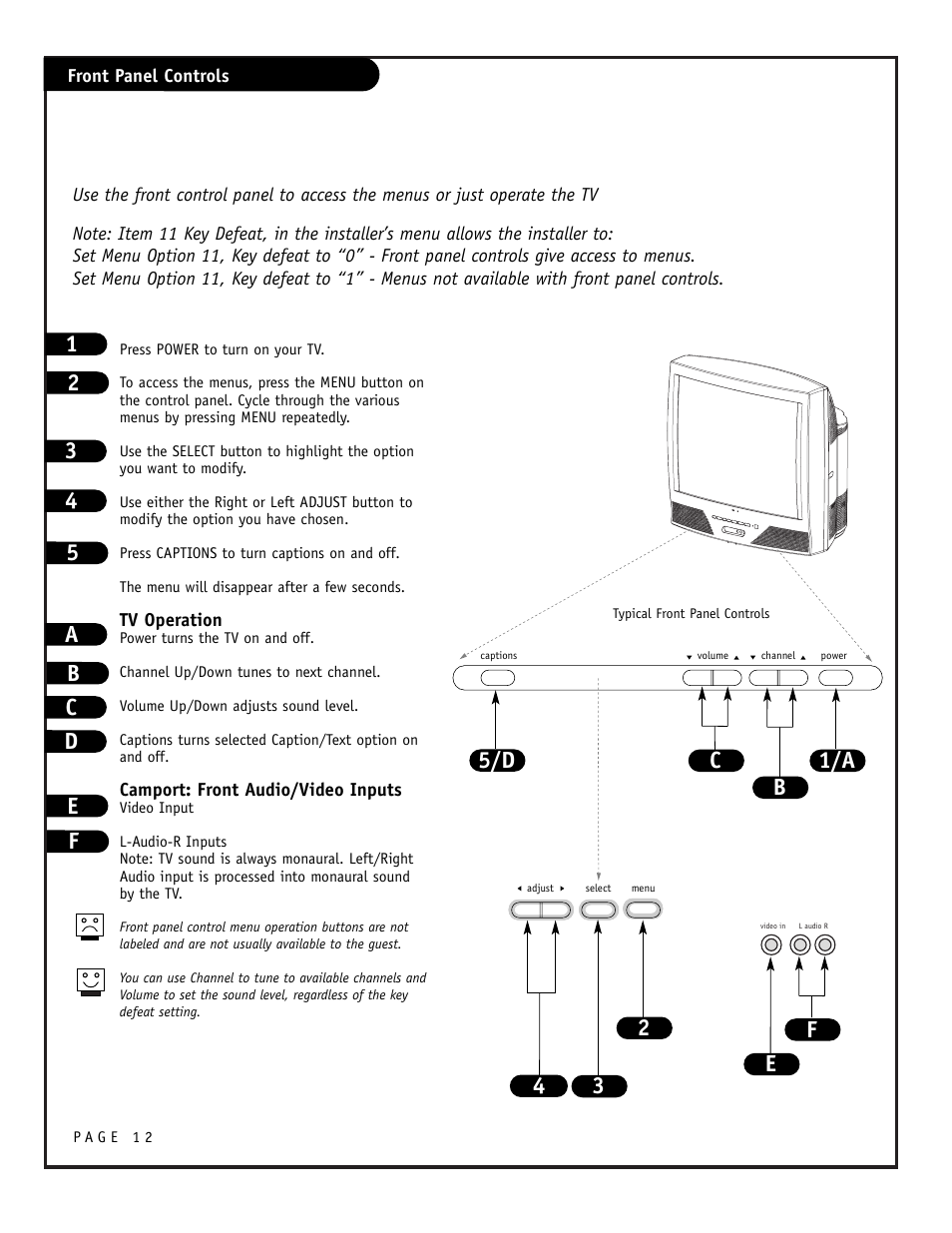 Zenith CONCIERGE H25F39DT User Manual | Page 12 / 44