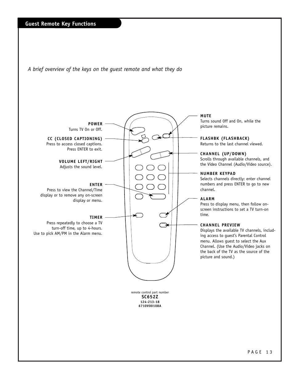 Guest remote key functions | Zenith CONCIERGE H25F39DT User Manual | Page 13 / 44