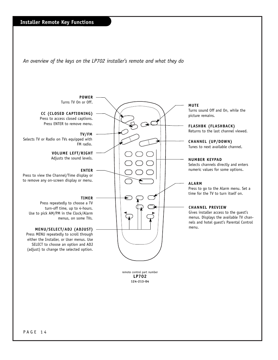 Installer remote key functions | Zenith CONCIERGE H25F39DT User Manual | Page 14 / 44