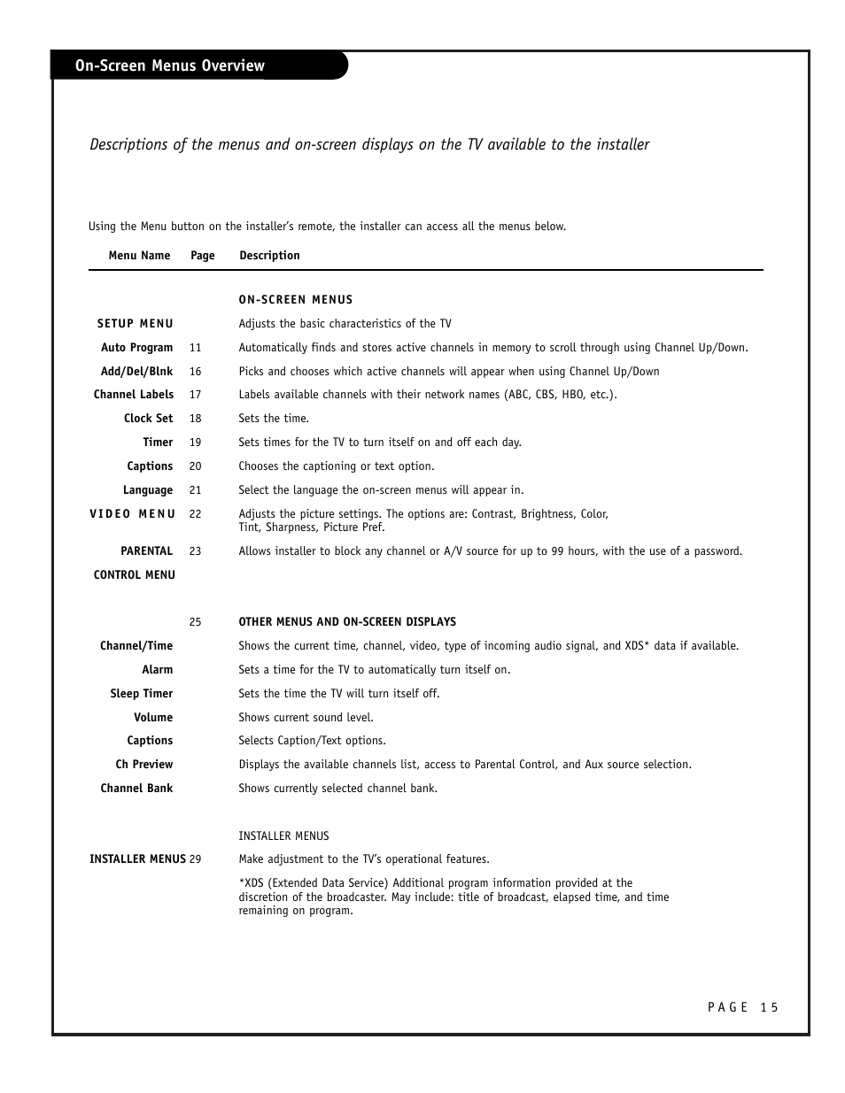 On-screen menus overview | Zenith CONCIERGE H25F39DT User Manual | Page 15 / 44