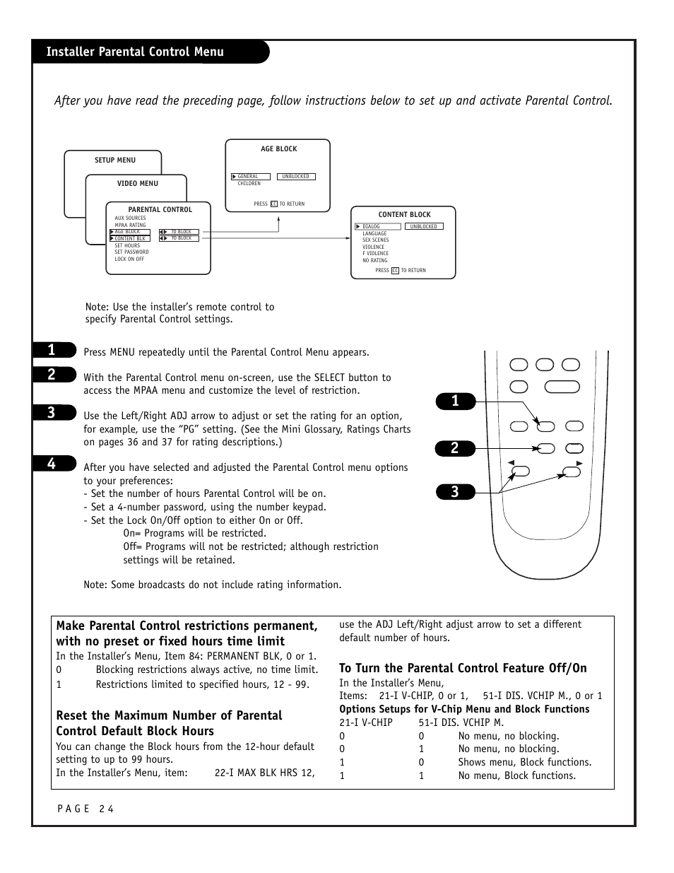 Zenith CONCIERGE H25F39DT User Manual | Page 24 / 44