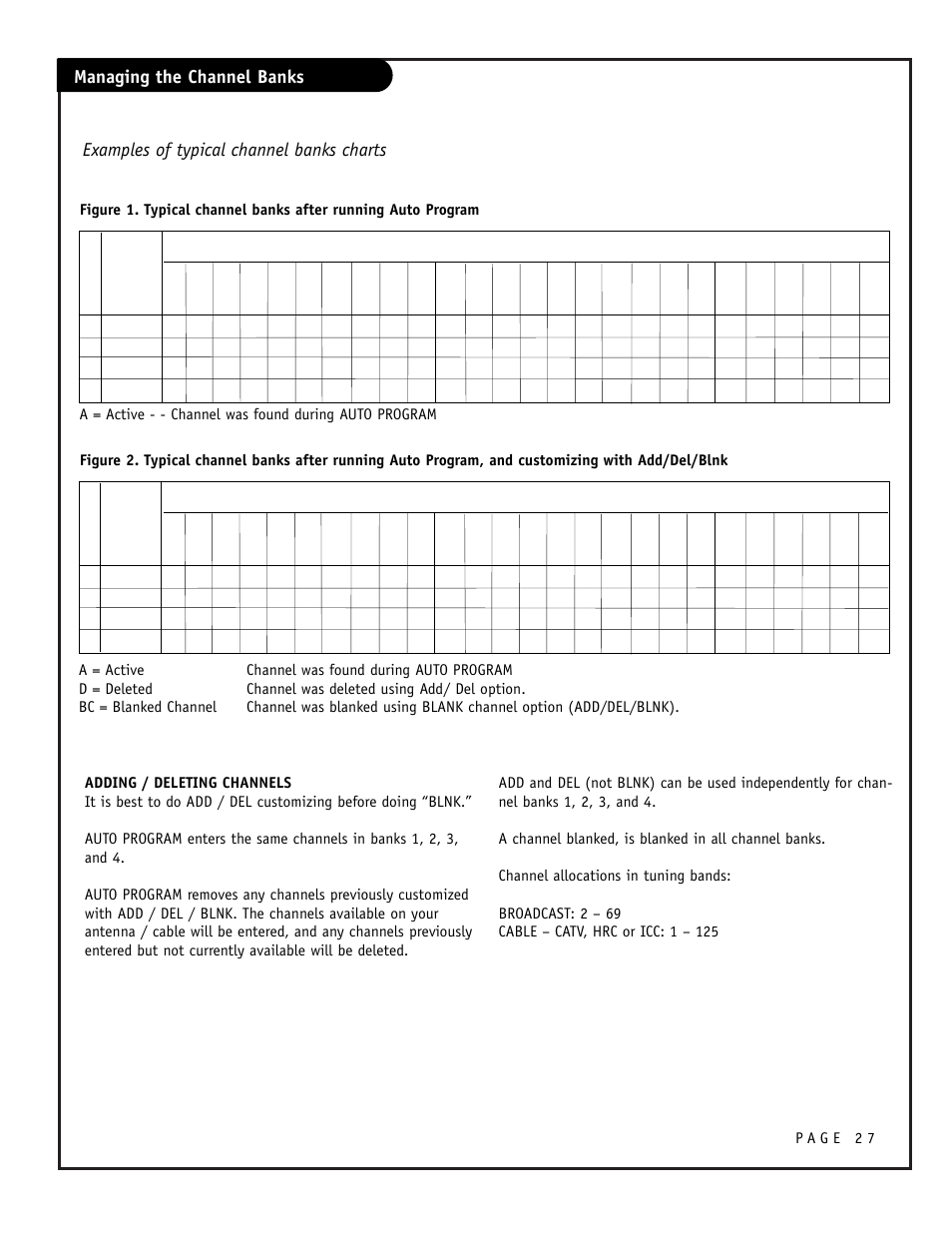 Zenith CONCIERGE H25F39DT User Manual | Page 27 / 44