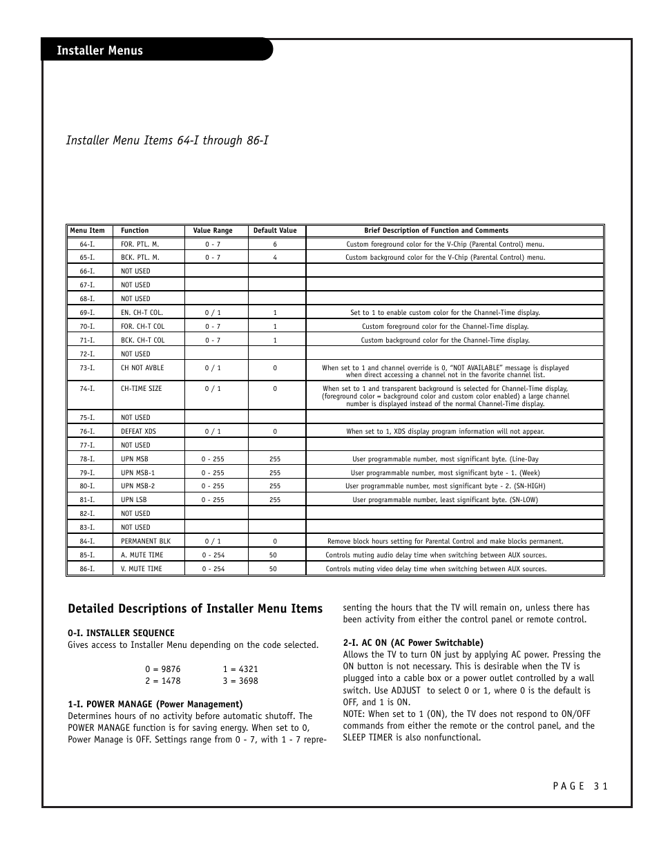 Installer menus | Zenith CONCIERGE H25F39DT User Manual | Page 31 / 44