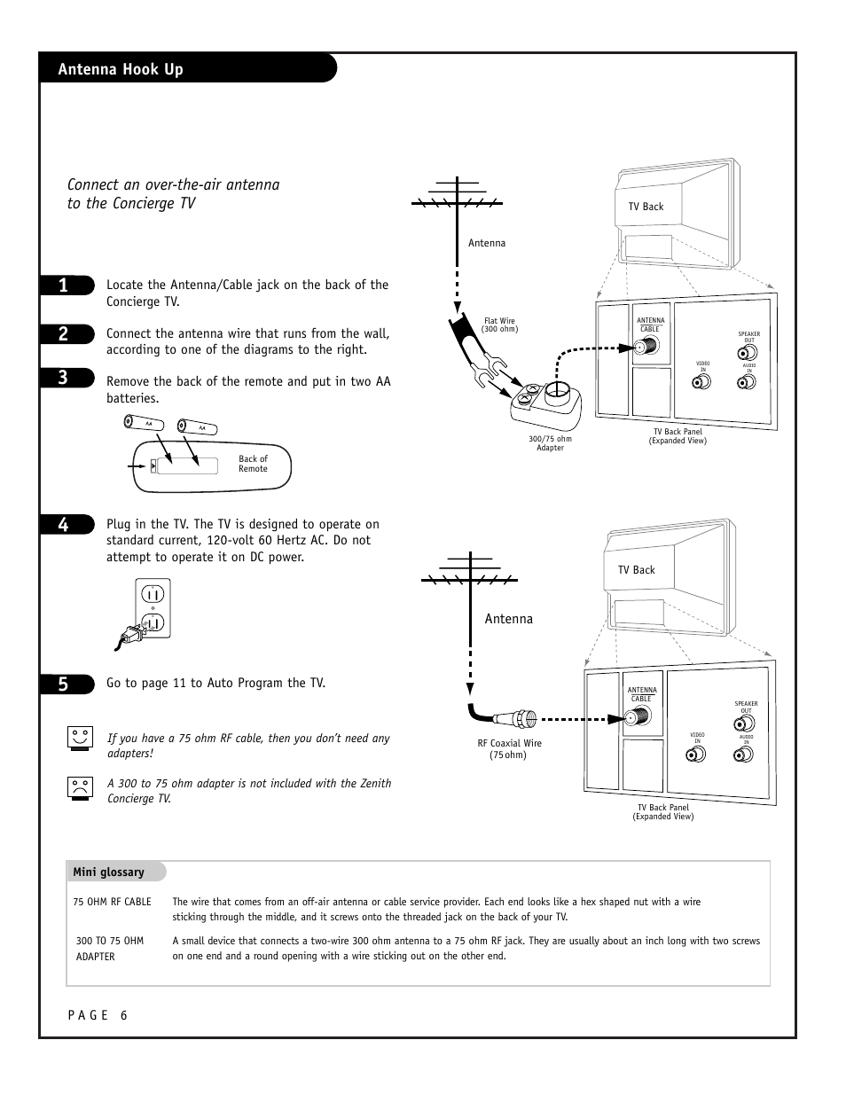 Antenna | Zenith CONCIERGE H25F39DT User Manual | Page 6 / 44