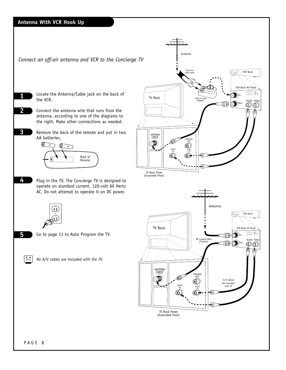 No a/v cables are included with the tv | Zenith CONCIERGE H25F39DT User Manual | Page 8 / 44