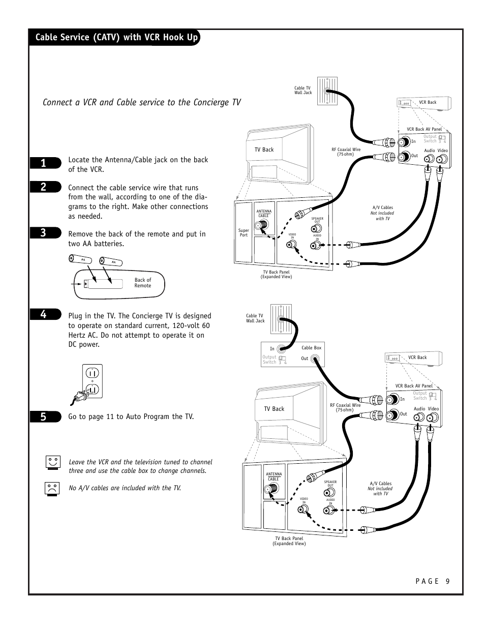 Zenith CONCIERGE H25F39DT User Manual | Page 9 / 44