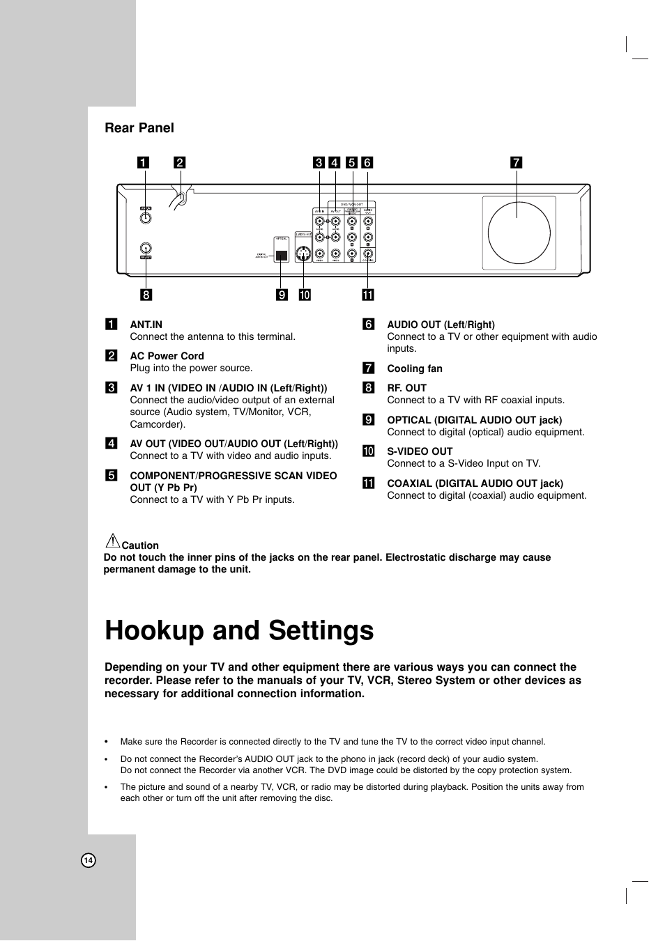 Hookup and settings, Rear panel | Zenith ZRY-316 User Manual | Page 14 / 56