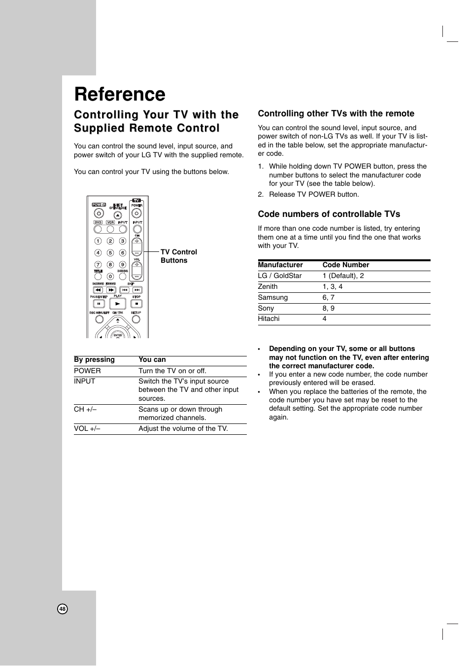 Reference, Controlling | Zenith ZRY-316 User Manual | Page 48 / 56