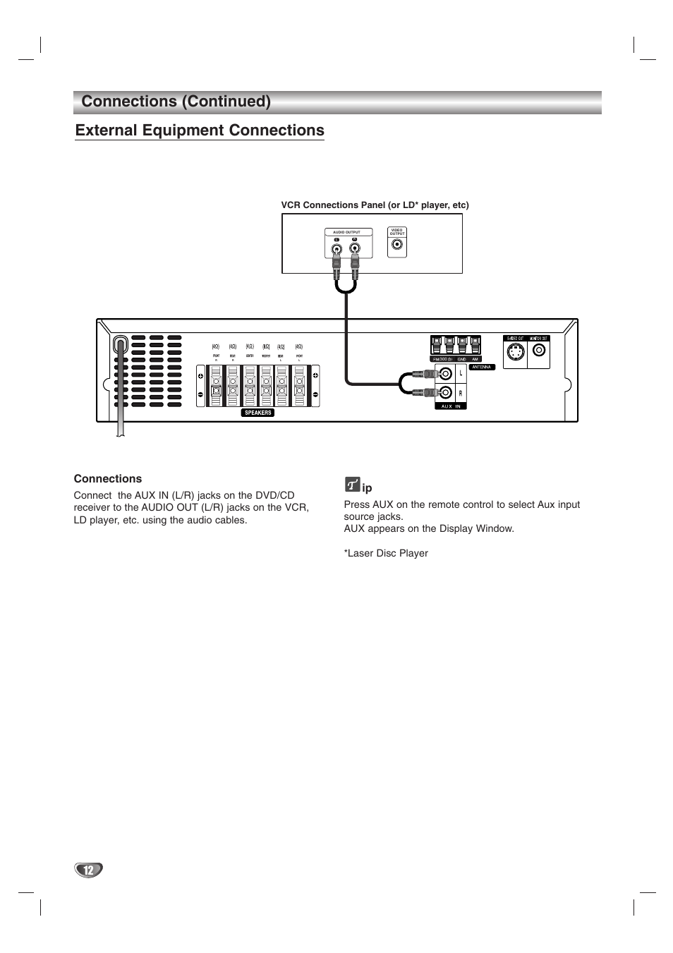 Connections | Zenith DVT312 User Manual | Page 12 / 36