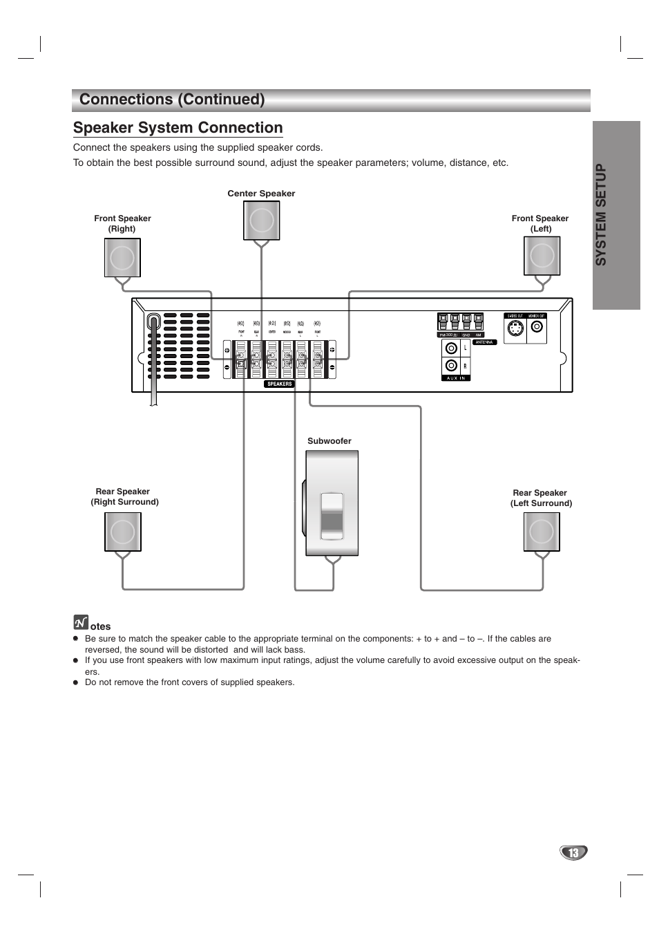 Connections (continued), Speaker system connection, System setup | Zenith DVT312 User Manual | Page 13 / 36