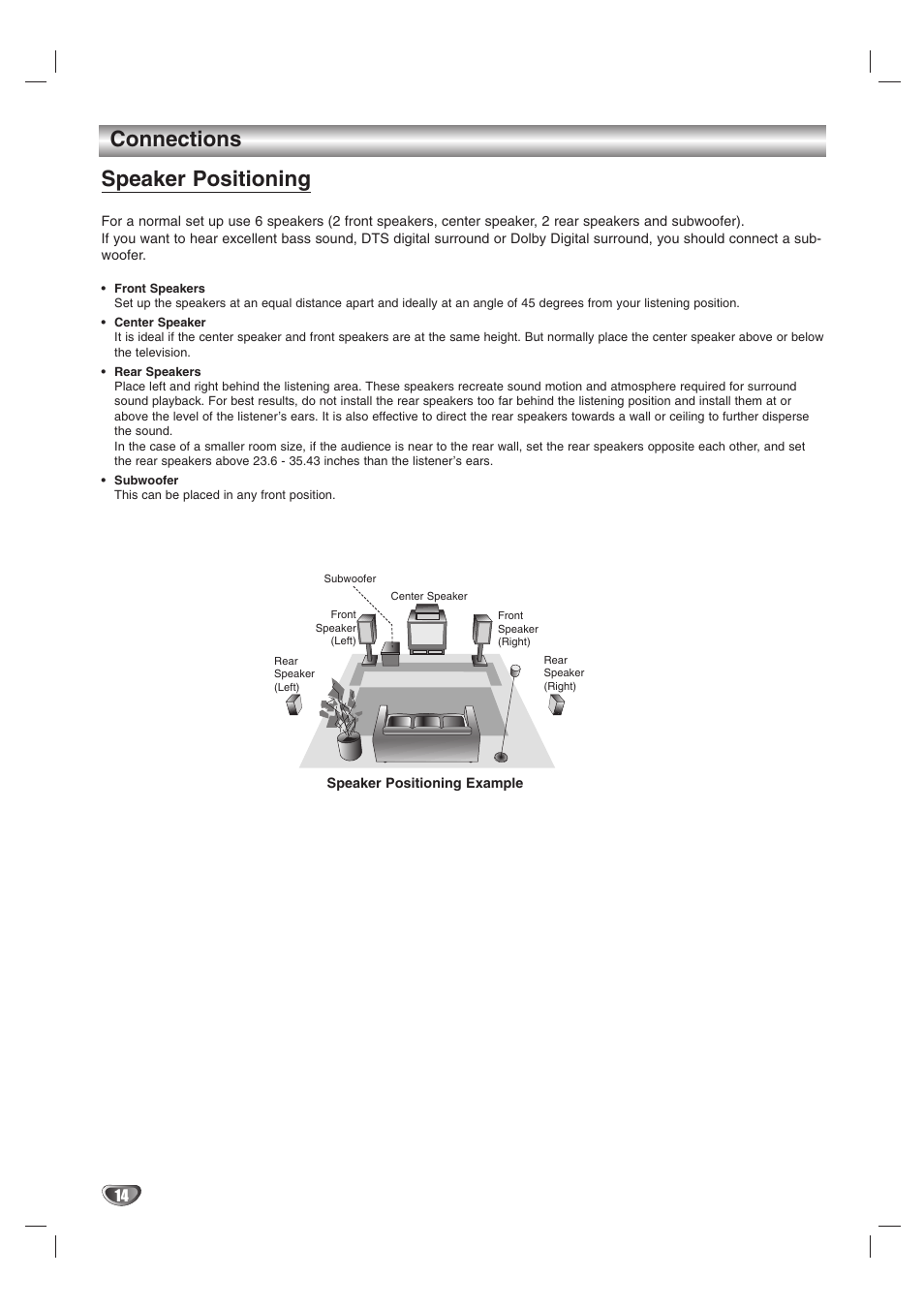 Connections, Speaker positioning | Zenith DVT312 User Manual | Page 14 / 36