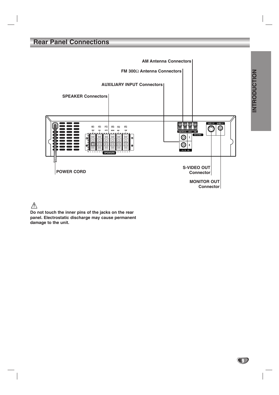 Rear panel connections, Introduction | Zenith DVT312 User Manual | Page 9 / 36