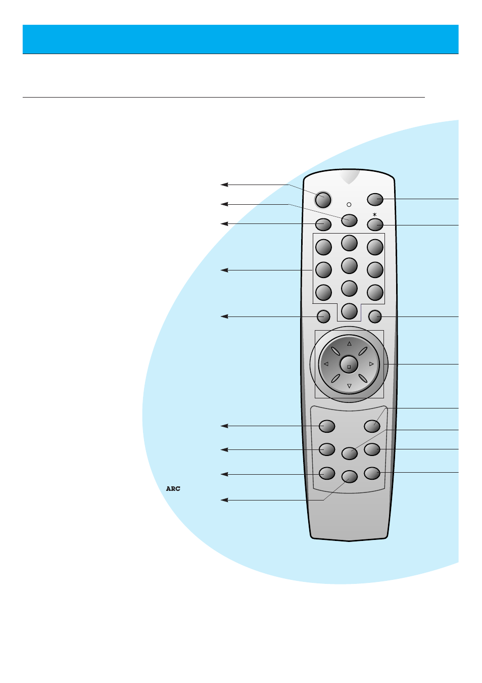 Remote control key functions/accessories | Zenith P60W26 User Manual | Page 10 / 59