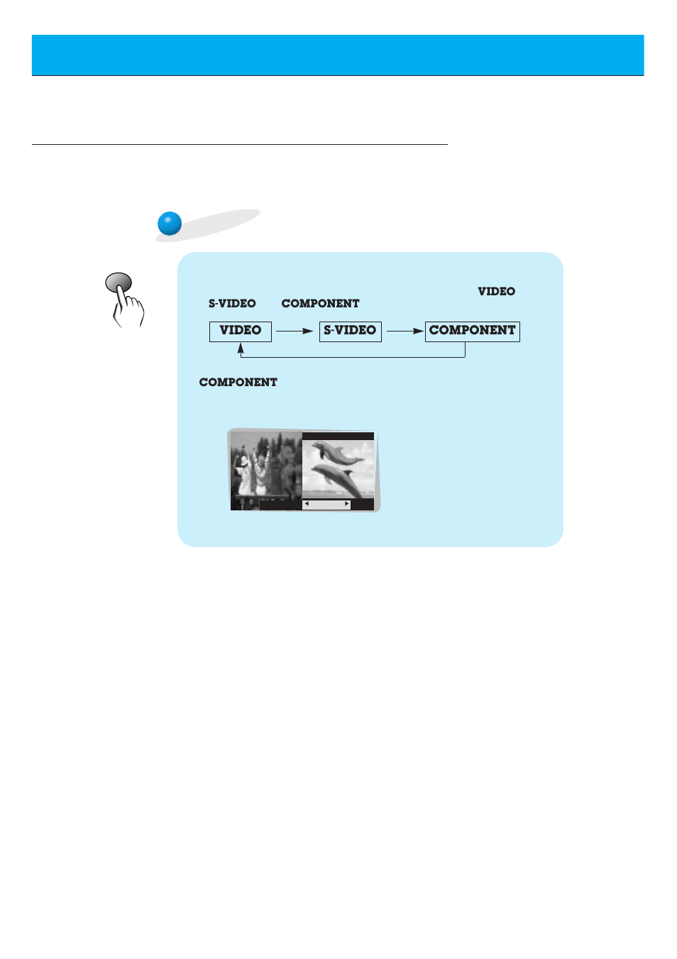 Twin picture mode, Selecting a source for the twin picture | Zenith P60W26 User Manual | Page 30 / 59