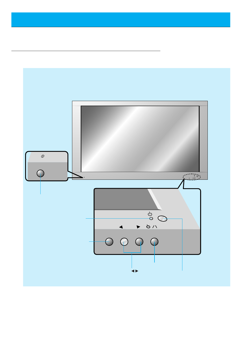 Front panel controls | Zenith P60W26 User Manual | Page 8 / 59