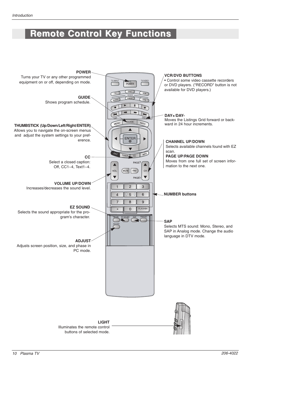 Remote control key functions | Zenith Z42PX2DH User Manual | Page 10 / 60