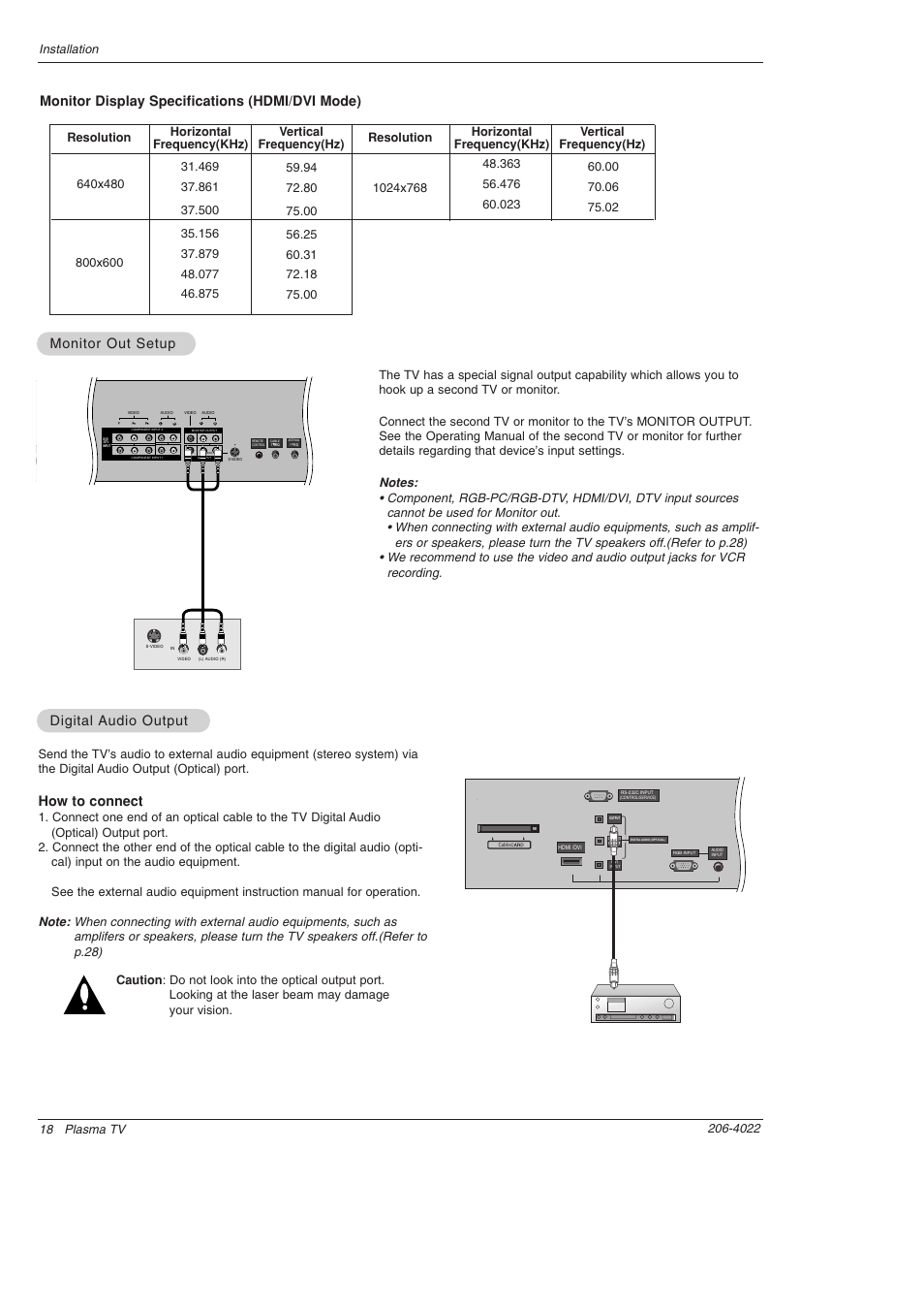How to connect, Digital, Digital audio output audio output | Monitor out setup, Monitor display specifications (hdmi/dvi mode) | Zenith Z42PX2DH User Manual | Page 18 / 60