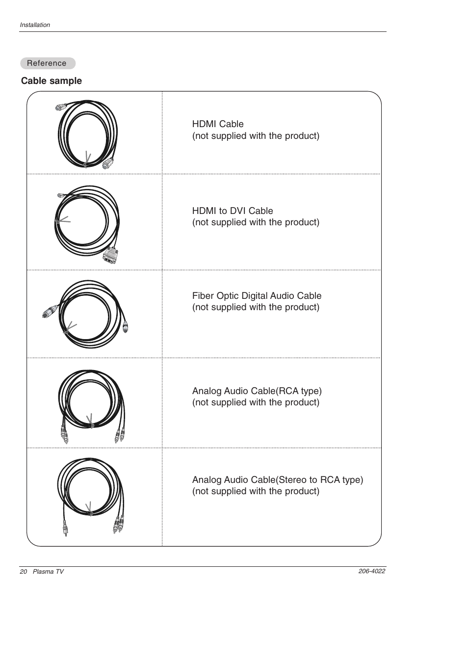 Zenith Z42PX2DH User Manual | Page 20 / 60