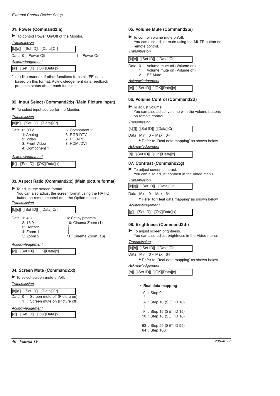 Zenith Z42PX2DH User Manual | Page 46 / 60