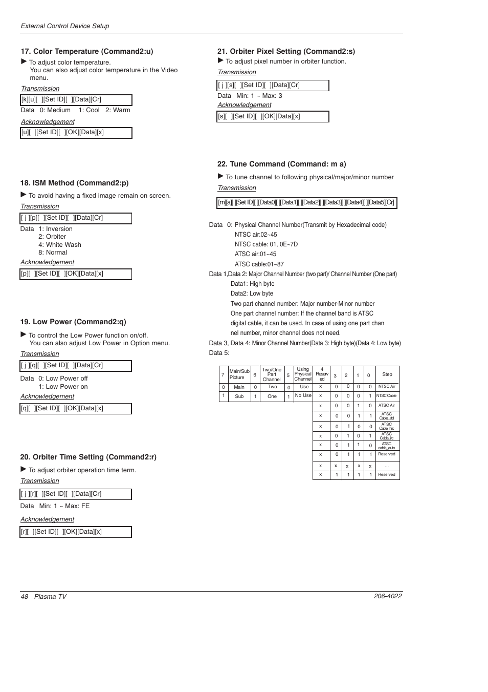 Color temperature (command2:u), Orbiter time setting (command2:r), Orbiter pixel setting (command2:s) | Tune command (command: m a), Ism method (command2:p), Low power (command2:q) | Zenith Z42PX2DH User Manual | Page 48 / 60