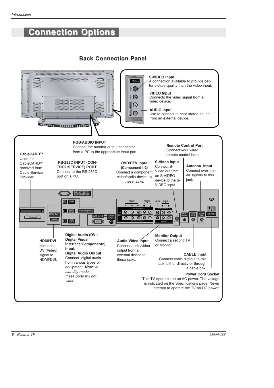 Connection options, Back connection panel | Zenith Z42PX2DH User Manual | Page 8 / 60
