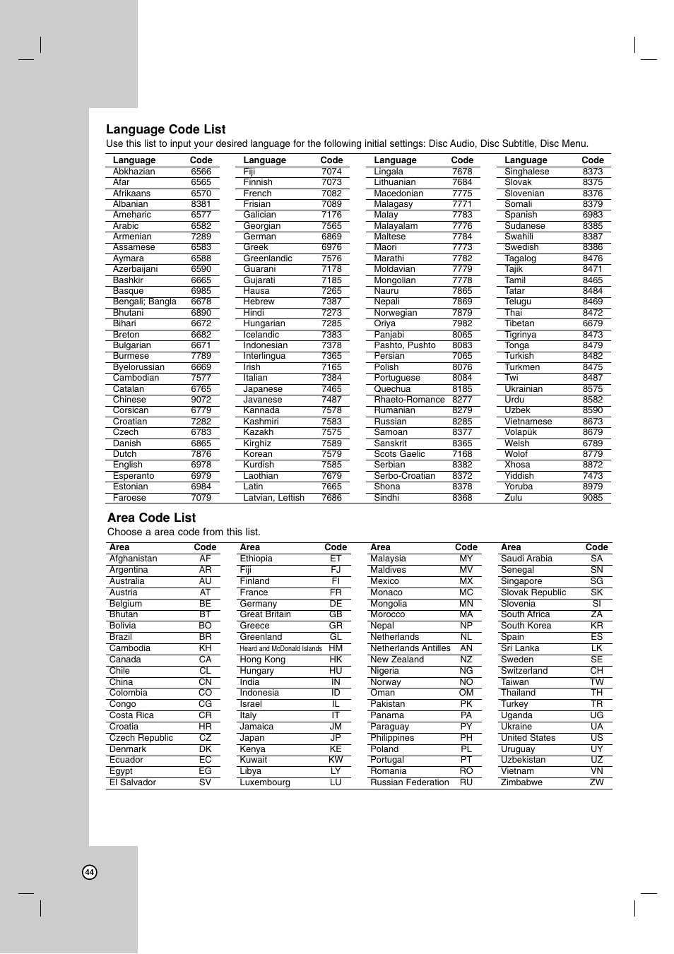 Area code list, Language code list | Zenith XBR716 User Manual | Page 44 / 48