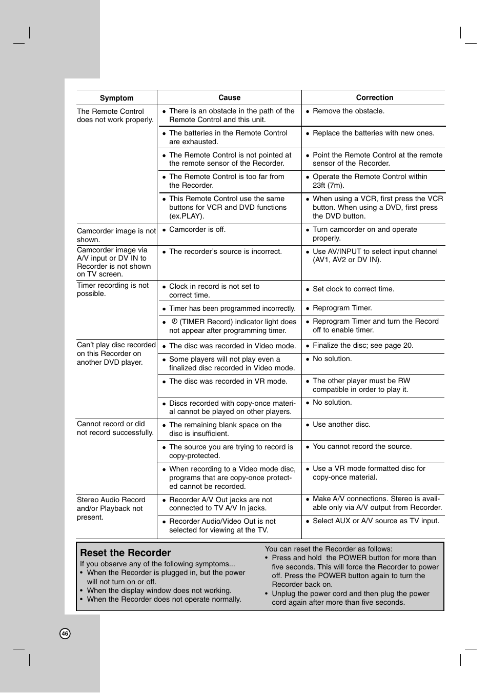 Reset the recorder | Zenith XBR716 User Manual | Page 46 / 48