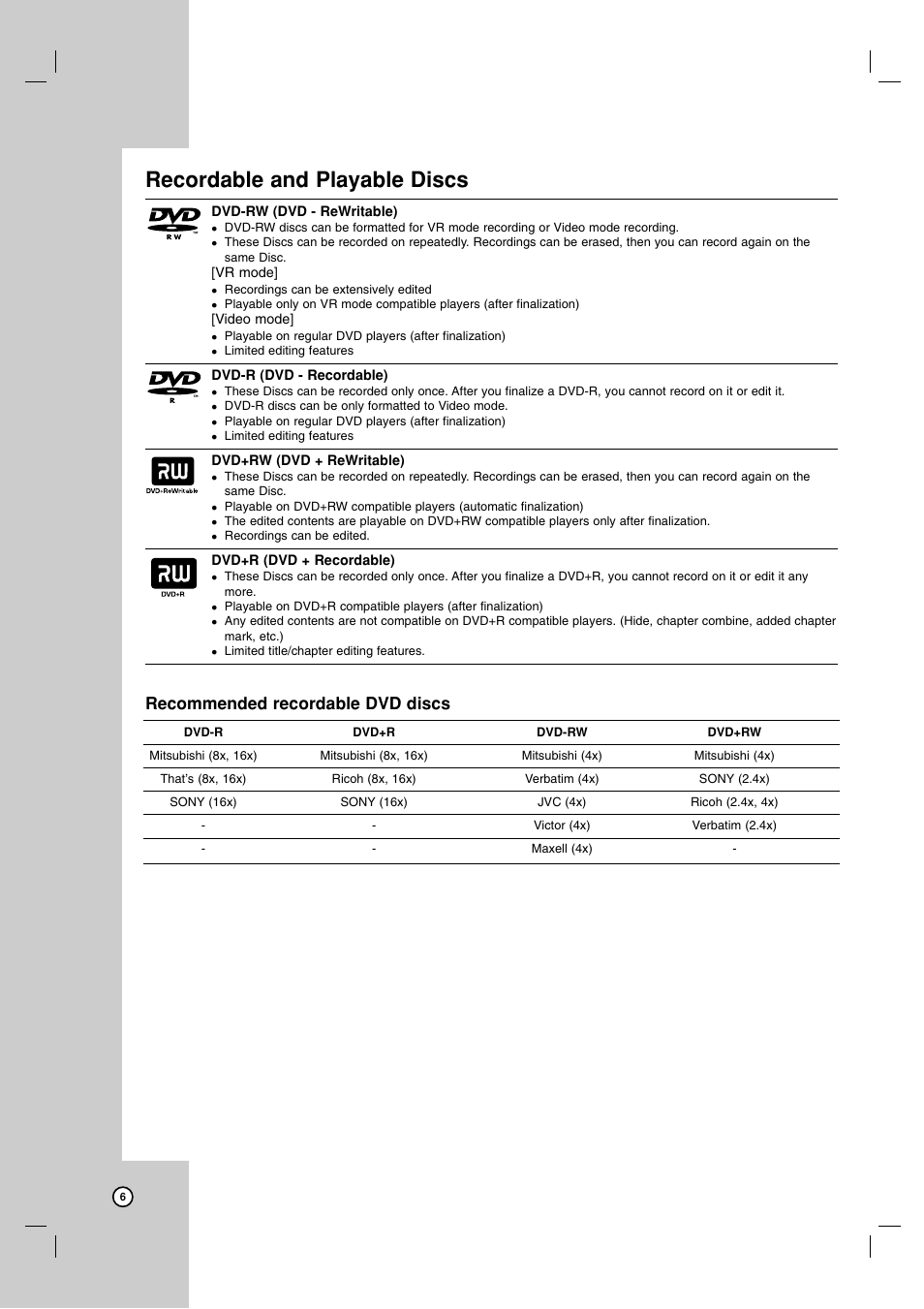 Recordable and playable discs, Recommended recordable dvd discs | Zenith XBR716 User Manual | Page 6 / 48