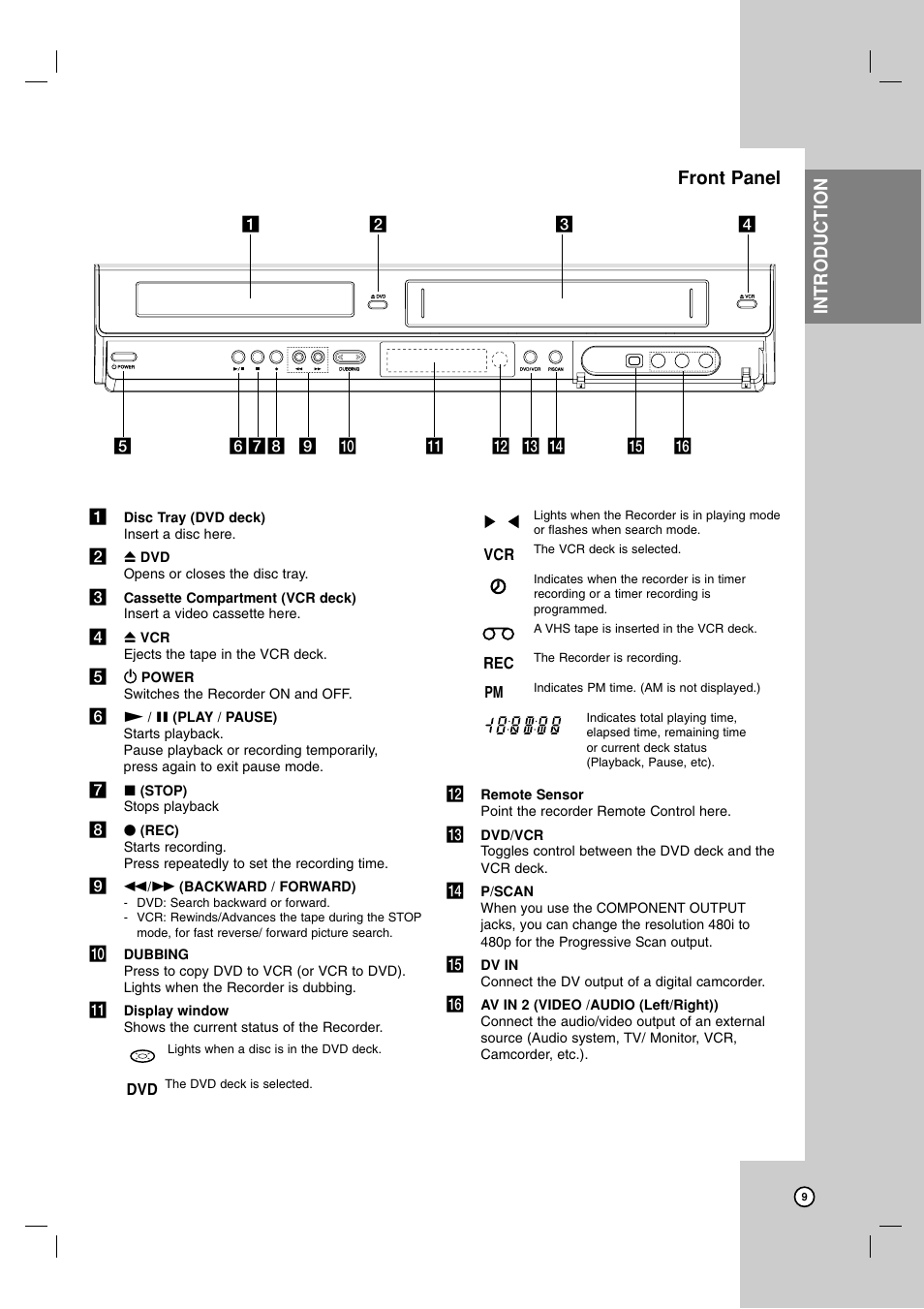 Front panel, Introduction | Zenith XBR716 User Manual | Page 9 / 48