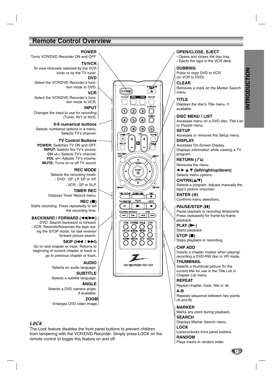 Remote control overview, Introduction | Zenith XBR411 User Manual | Page 13 / 59