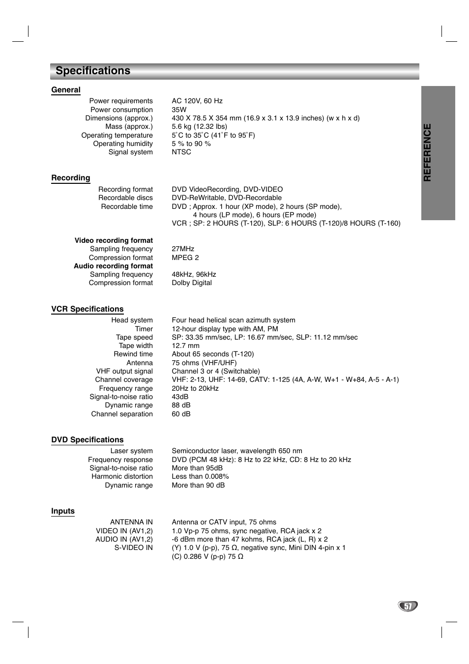 Specifications, Reference | Zenith XBR411 User Manual | Page 57 / 59