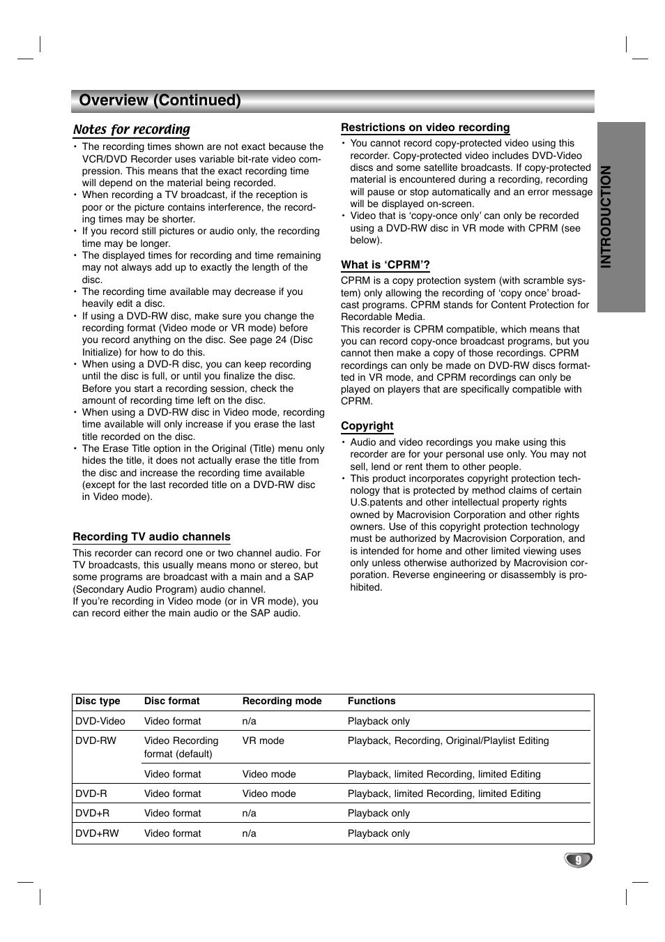 Overview (continued), Introduction | Zenith XBR411 User Manual | Page 9 / 59