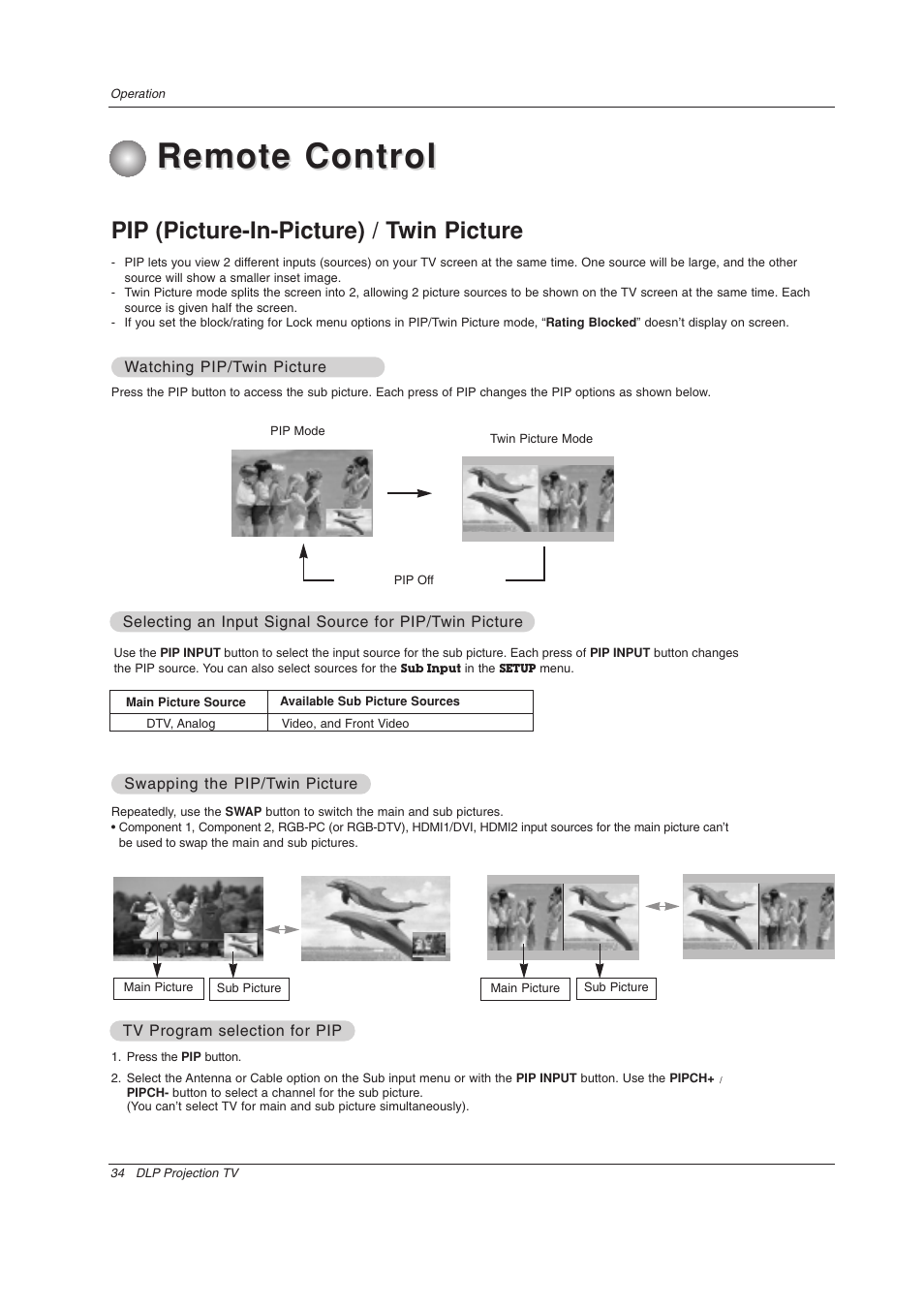 Remote control, Pip (picture-in-picture) / twin picture | Zenith Z52SZ80 User Manual | Page 34 / 48