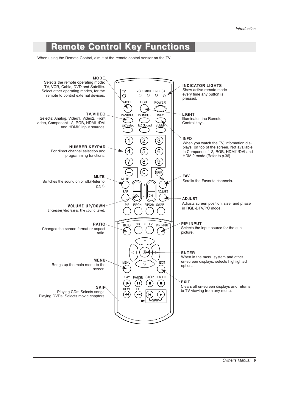 Remote control key functions | Zenith Z52SZ80 User Manual | Page 9 / 48