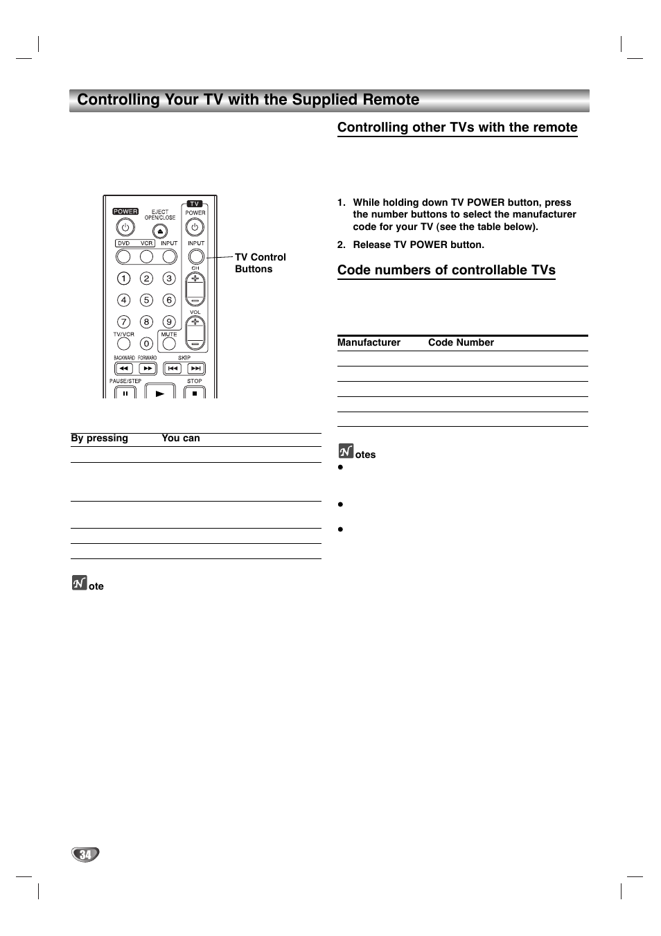 Controlling your tv with the supplied remote, Controlling other tvs with the remote, Code numbers of controllable tvs | Zenith XBV 443 User Manual | Page 34 / 40