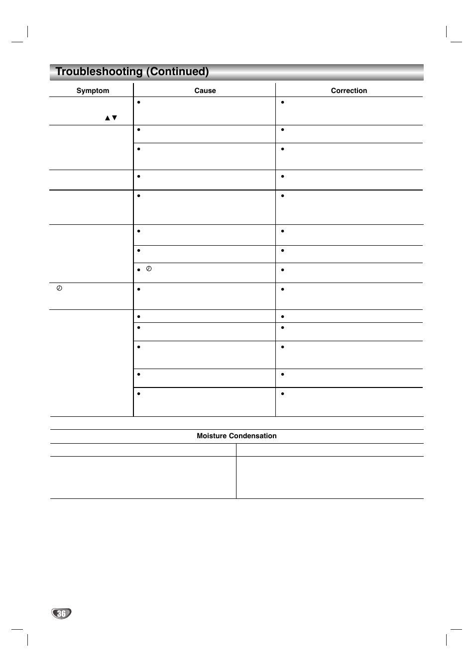 Troubleshooting (continued) | Zenith XBV 443 User Manual | Page 36 / 40