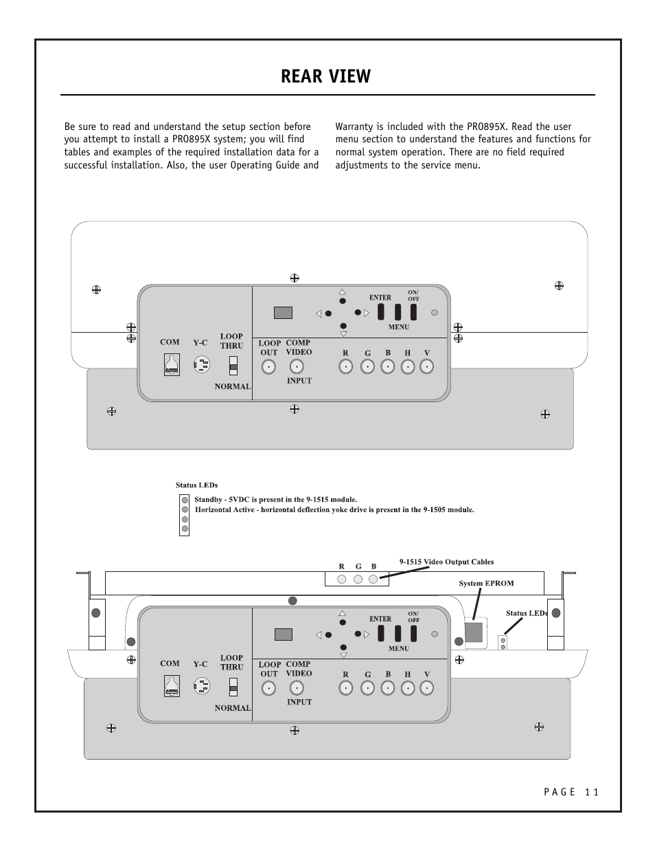 Rear view | Zenith PRO895X User Manual | Page 11 / 28