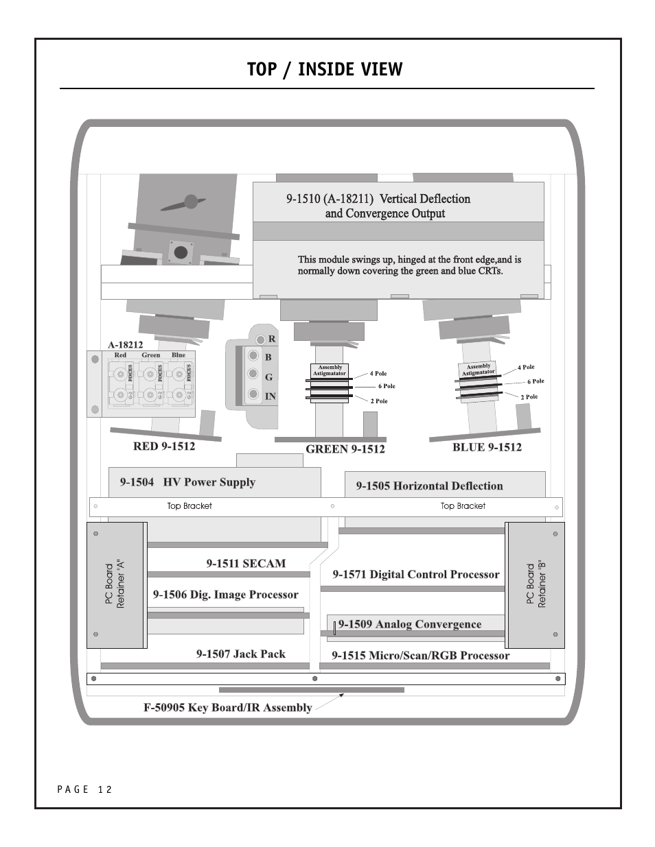 Top / inside view | Zenith PRO895X User Manual | Page 12 / 28
