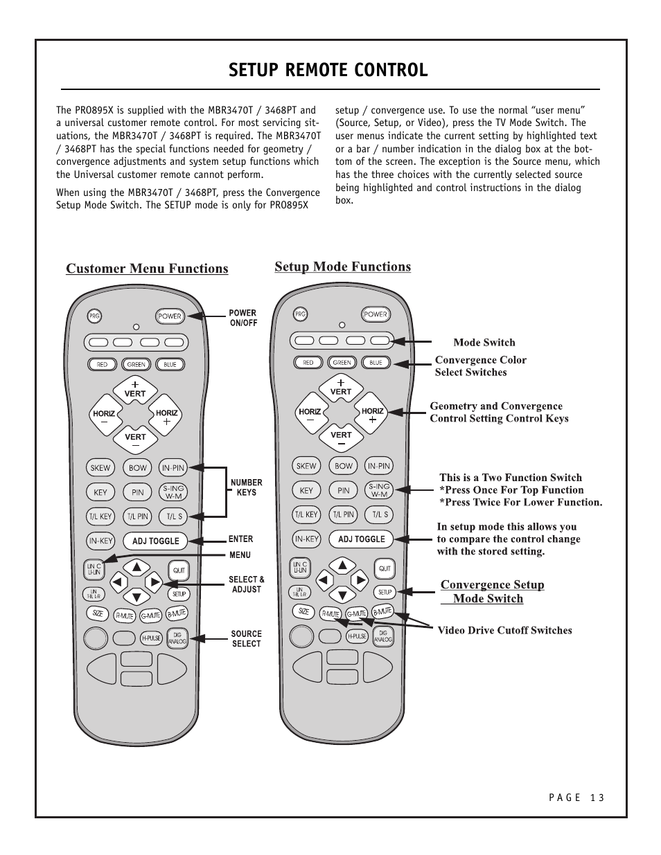 Setup remote control | Zenith PRO895X User Manual | Page 13 / 28