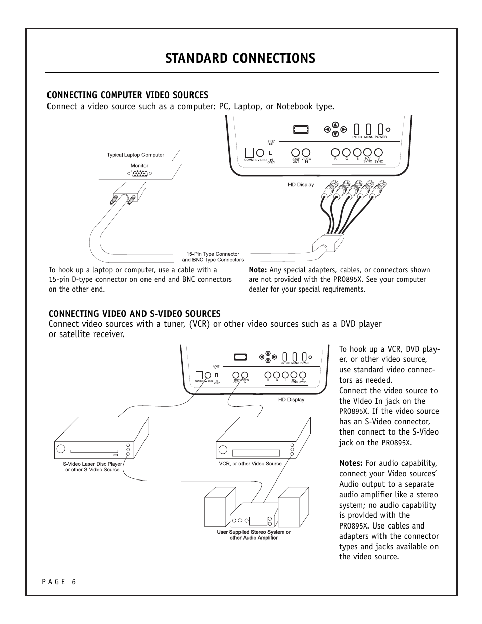 Standard connections | Zenith PRO895X User Manual | Page 6 / 28
