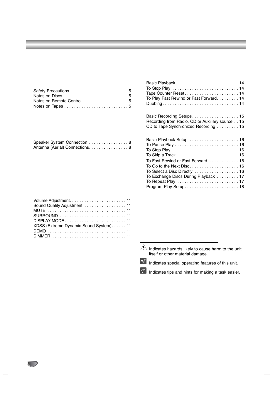 Zenith LMG340 User Manual | Page 4 / 24